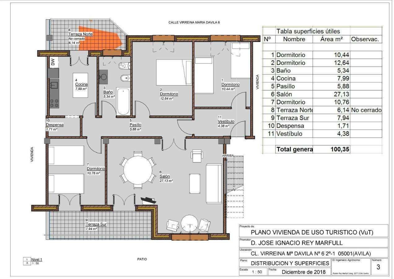 Casa Nicolas Lejlighed Ávila Eksteriør billede